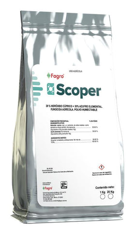 Scoper
